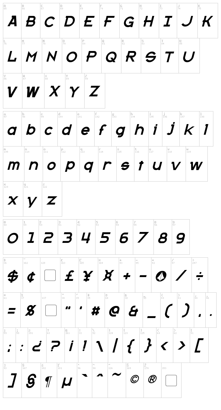 Kanno font map